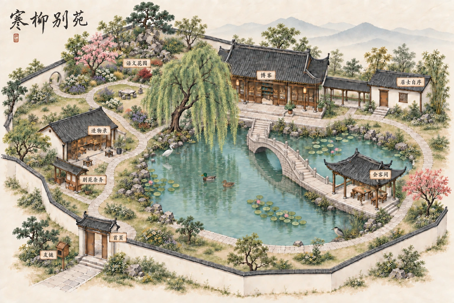 寒柳别苑：花园与工坊位于左侧，临水书房居后，右侧居室和会客亭由廊道与石拱桥相连，池畔有垂柳与水鸟。